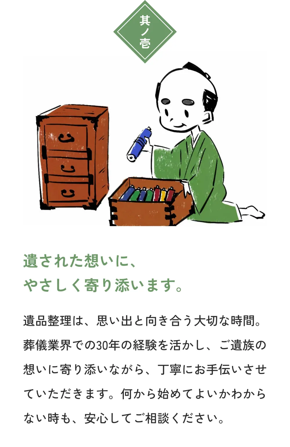 懇ろやのサービス：遺品整理